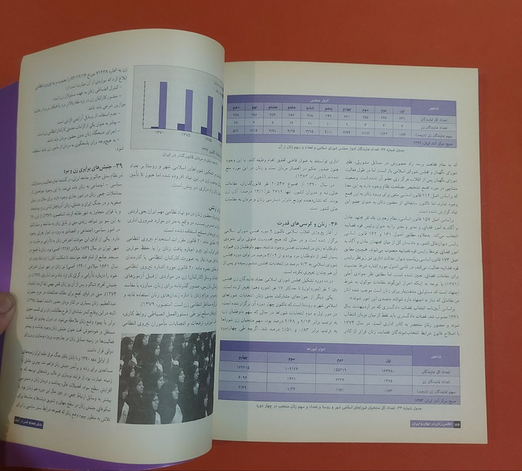 کتاب زنان در جهان و ایران اثر جونی سیگر، سعید مدنی قهفرخی، ترجمه سید مهدی خدایی