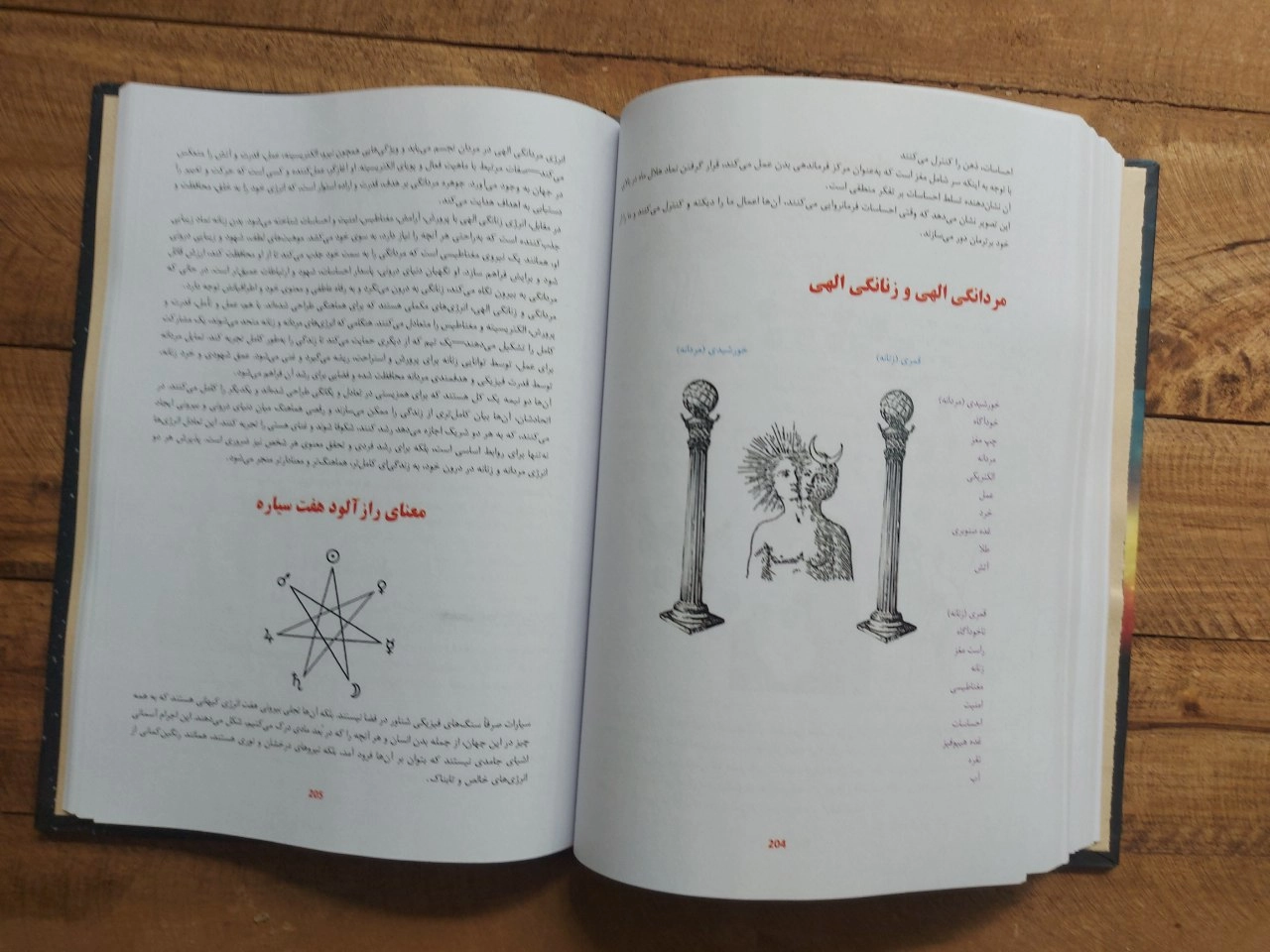 حکمت قرن